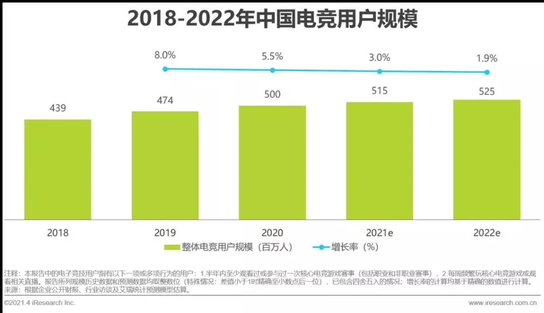 電競(jìng)用戶.webp.jpg
