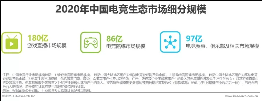 電競(jìng)市場(chǎng)2.webp.jpg