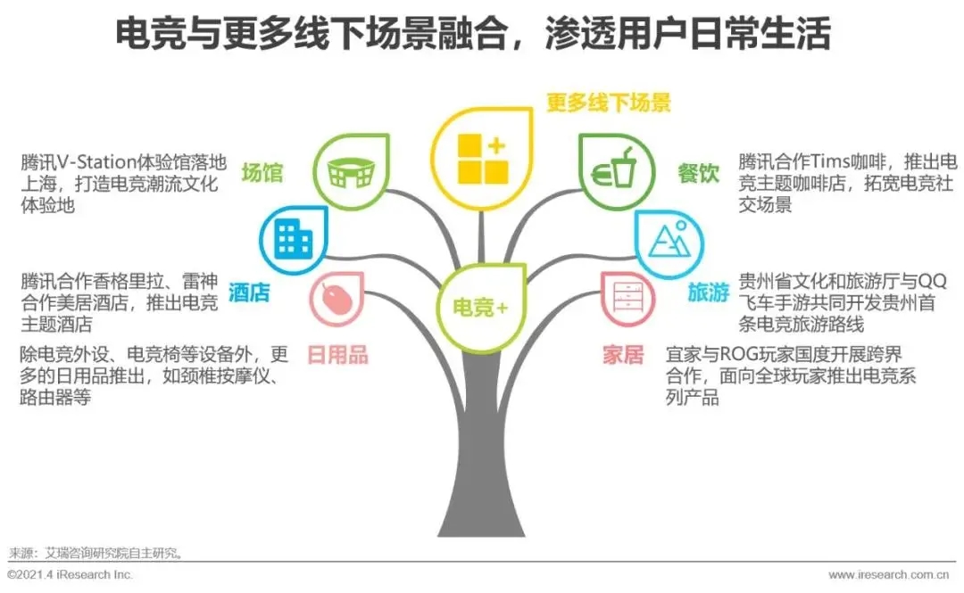 電競(jìng)線下.webp.jpg